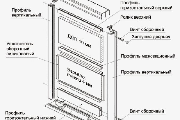 Вход в кракен даркнет