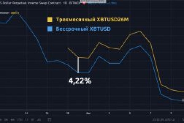 Kraken ссылка тор 2krnk biz kraken17ate pro