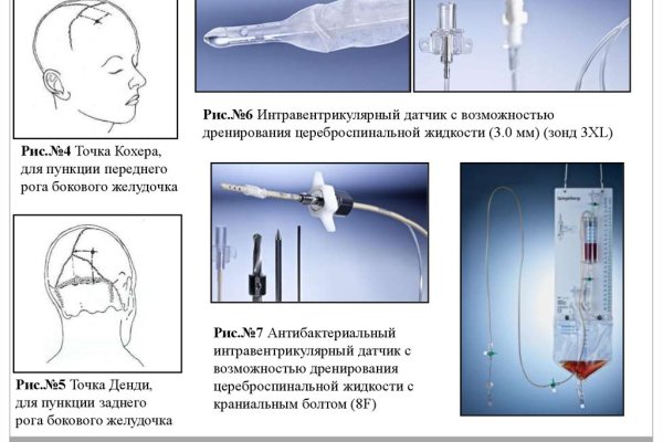 Настоящая ссылка на кракен